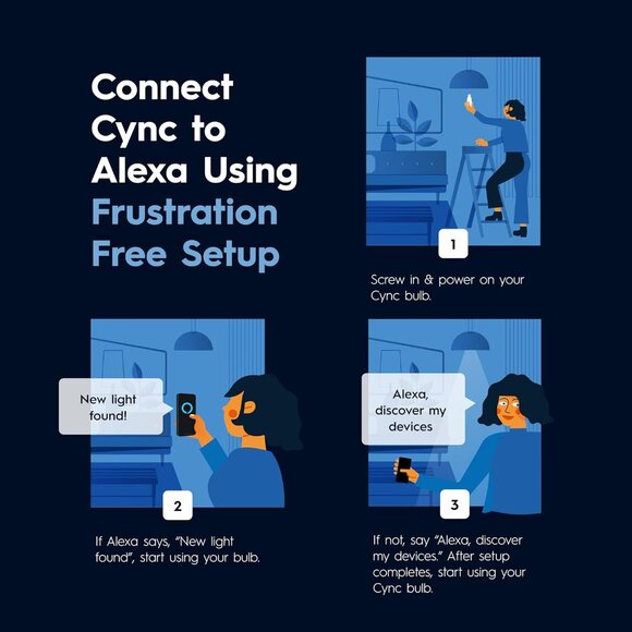 NWT 2-Pack GE CYNC A19 Smart LED Light Color Changing Bulbs - Picture 7 of 16